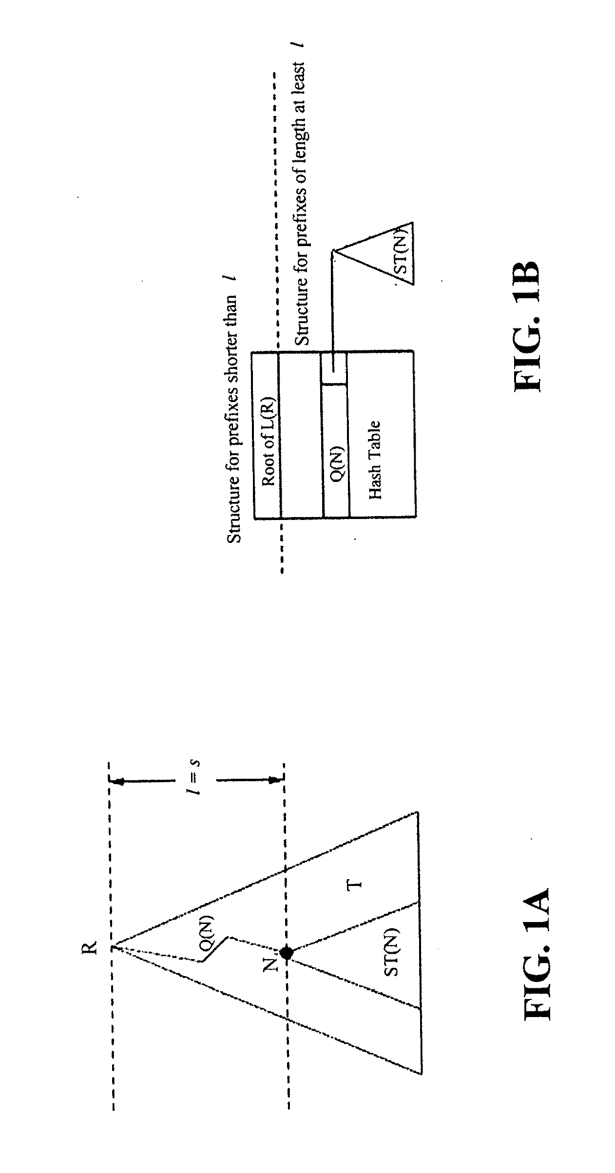 Recursively Partitioned Static IP Router Tables