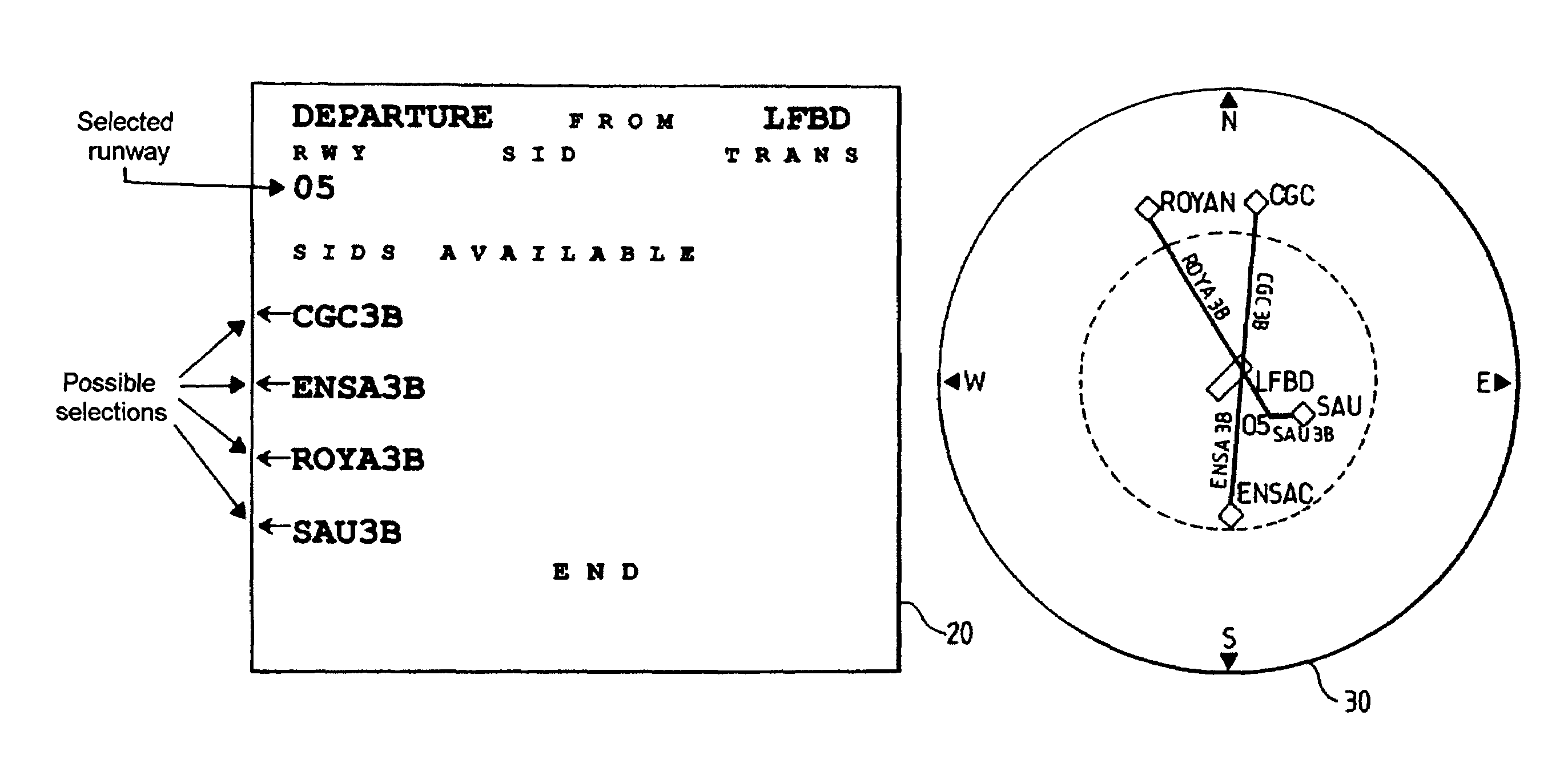 On-board flight management system for aircraft