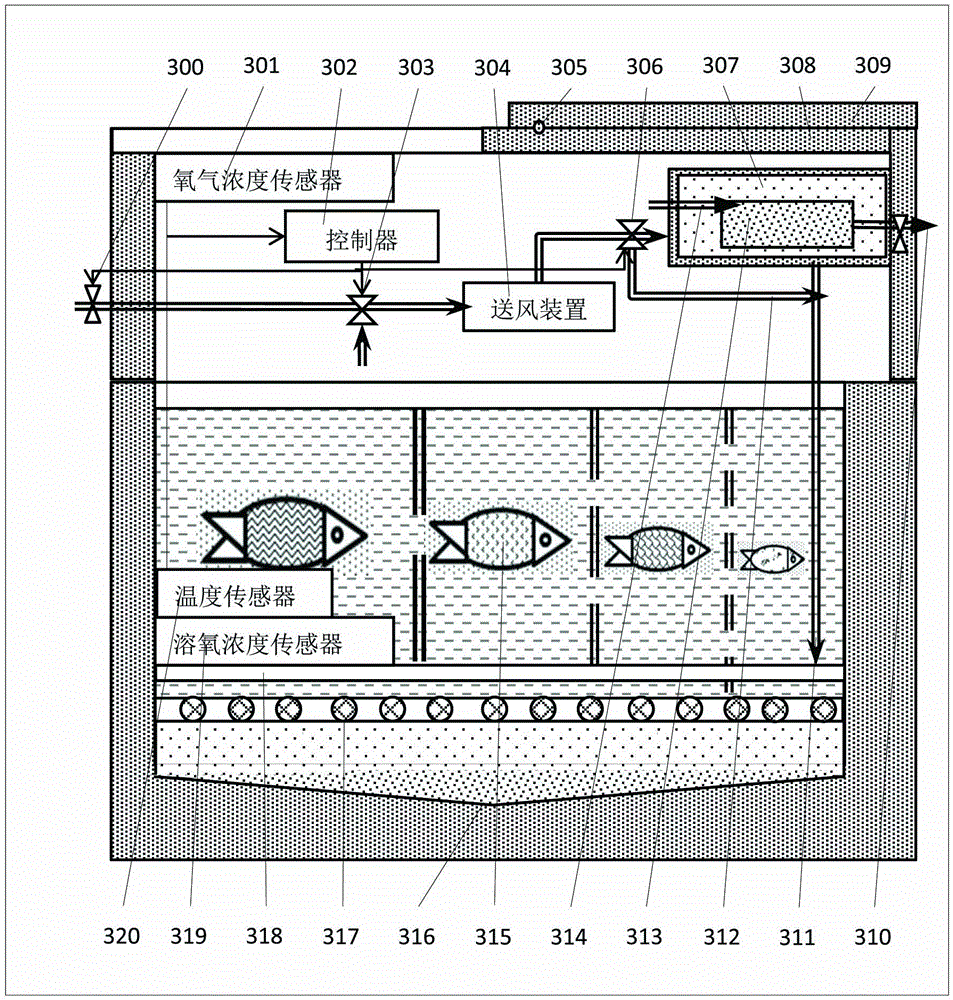 Intelligent alive-keeping household refrigerator with aerator