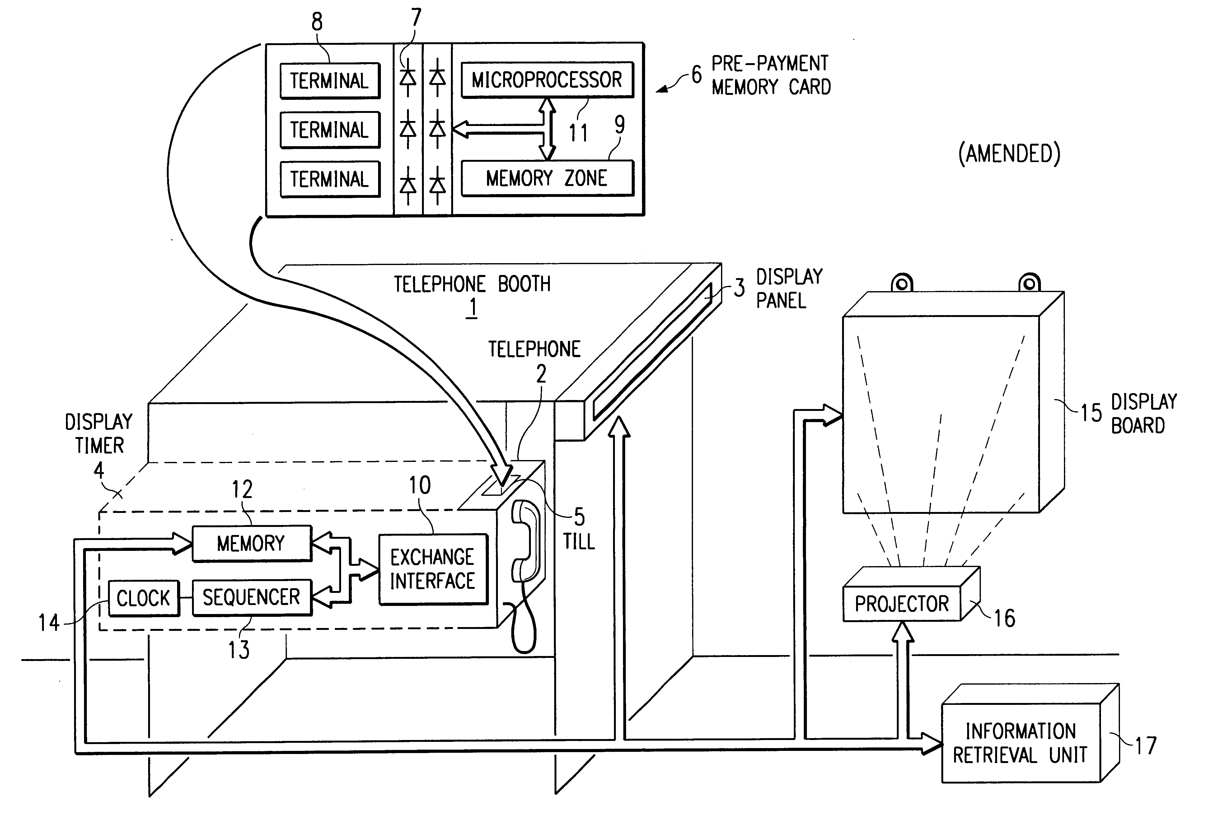 Device to monitor the content and/or display of messages