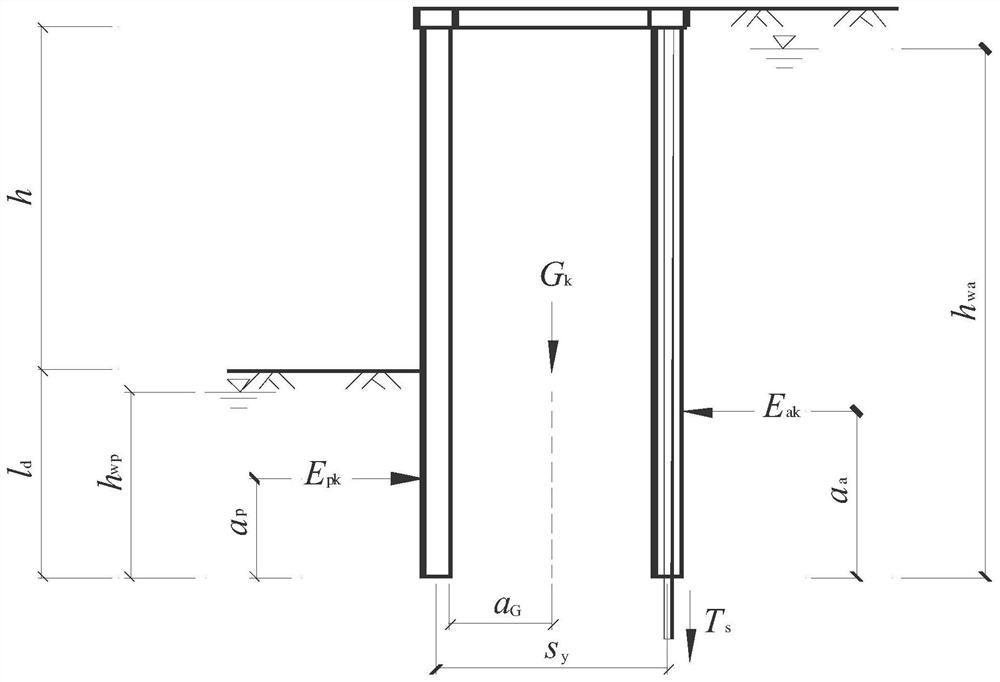 Portal type double-row pile system of rear row pile anchor and construction method of portal type double-row pile system