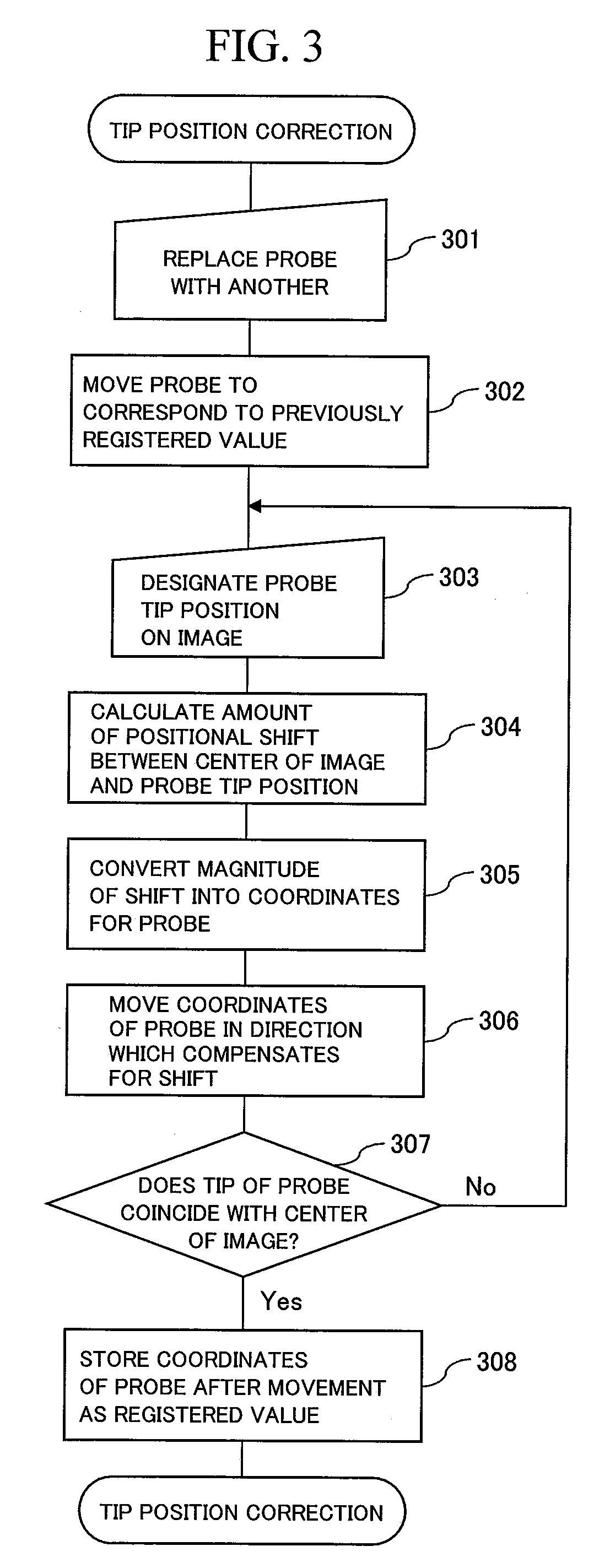 Charged Particle Beam Apparatus