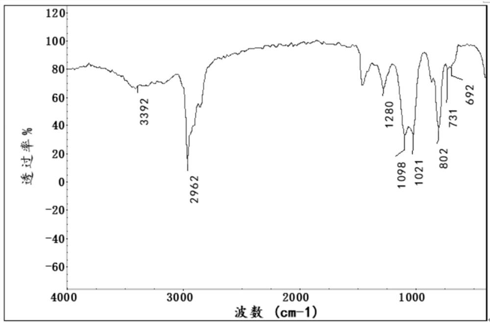 Method for regenerating activated carbon by steam