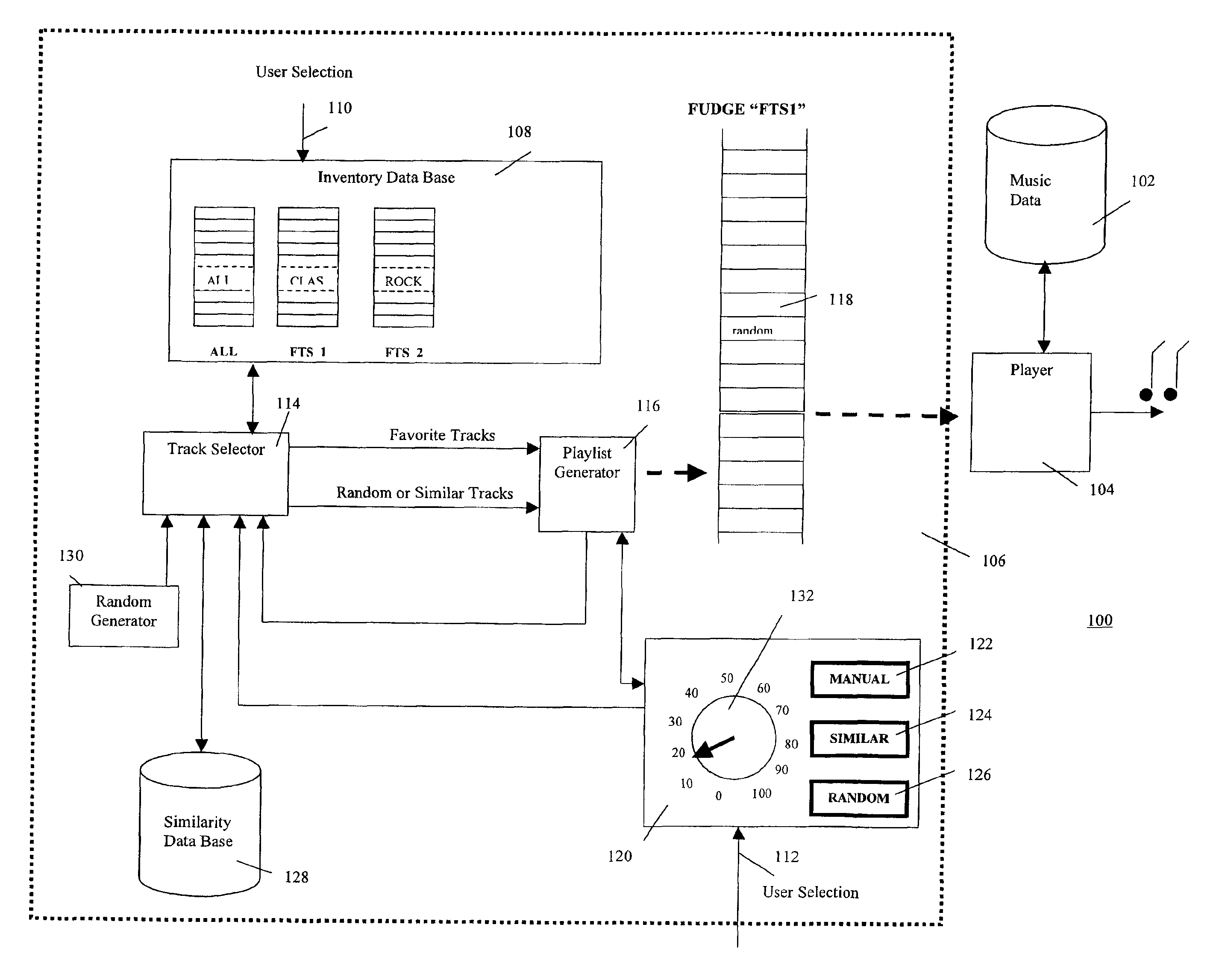 Audio system with variable random-play option