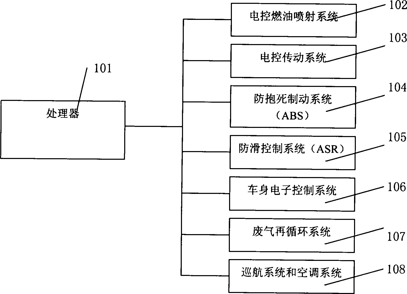 Vehicle information terminal realization device