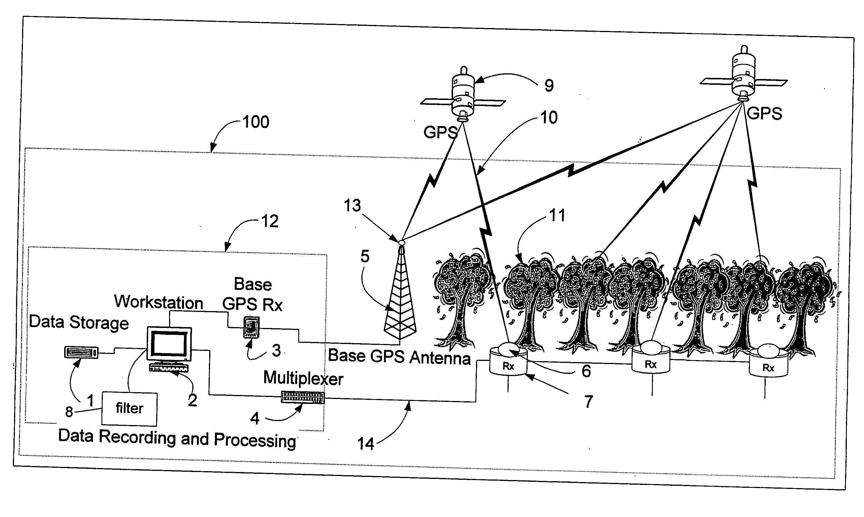 Method for positioning using GPS in a restrictive coverage environment