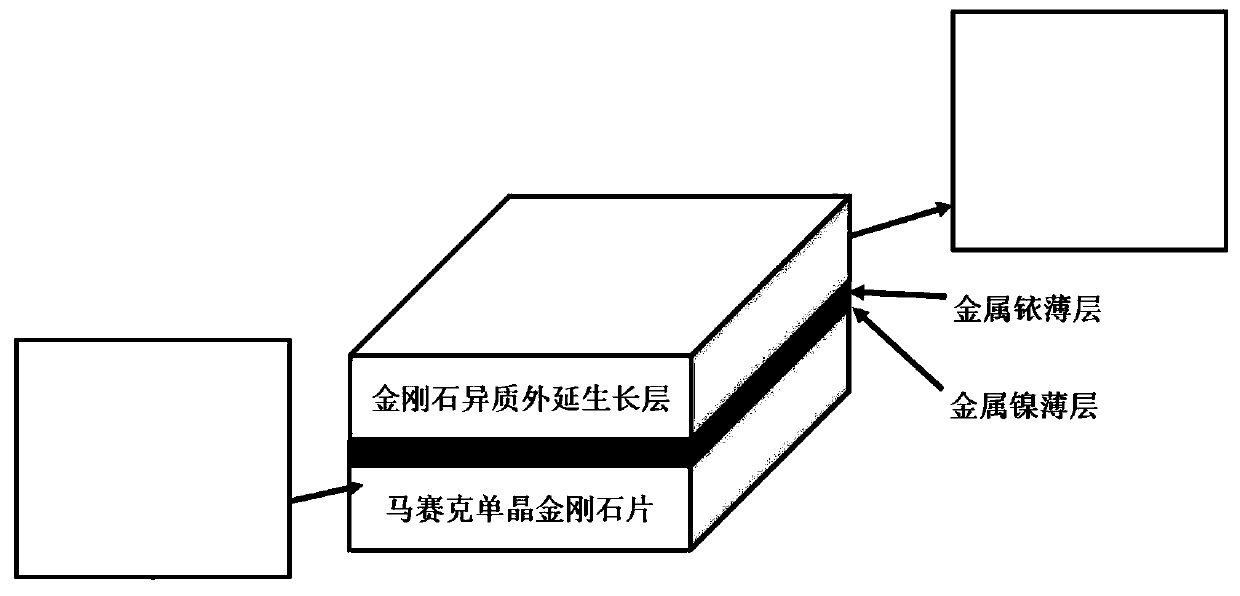 Method for epitaxial growth of high-quality and large-size monocrystalline diamond