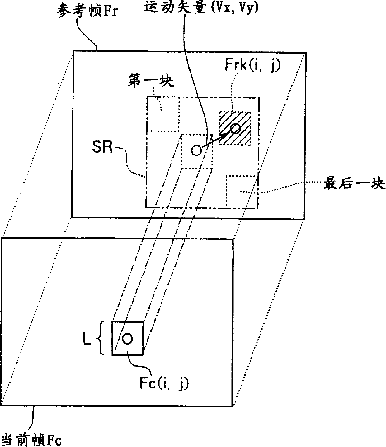 Memory device, signal processing apparatus, image signal processing apparatus and methods of the same