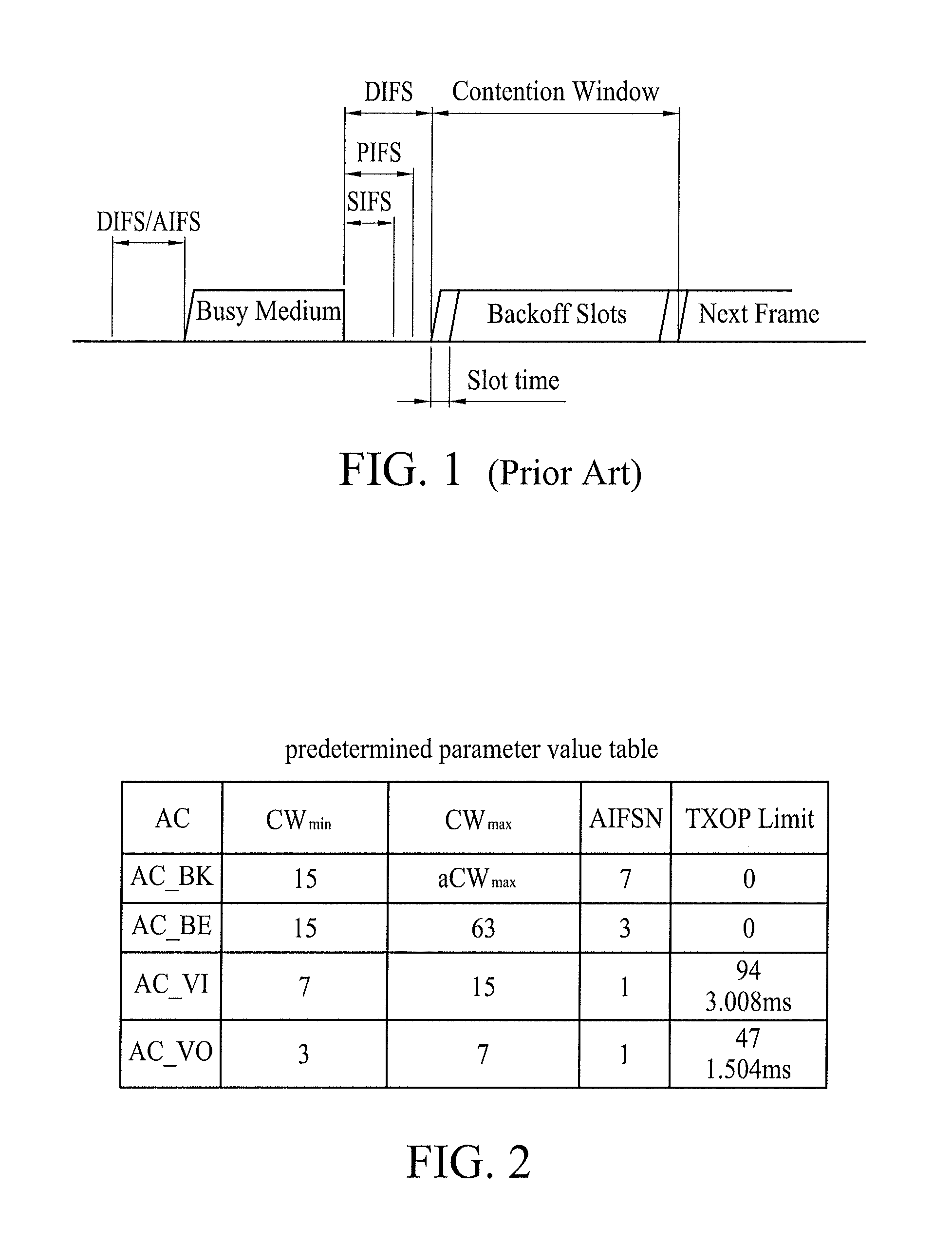 Method for detecting continuous channel noise and apparatus for using the same