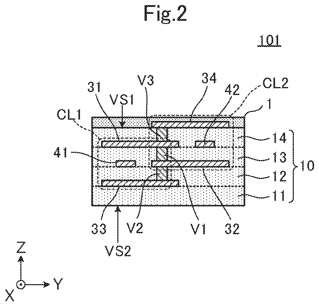 Transmission line substrate and electronic device