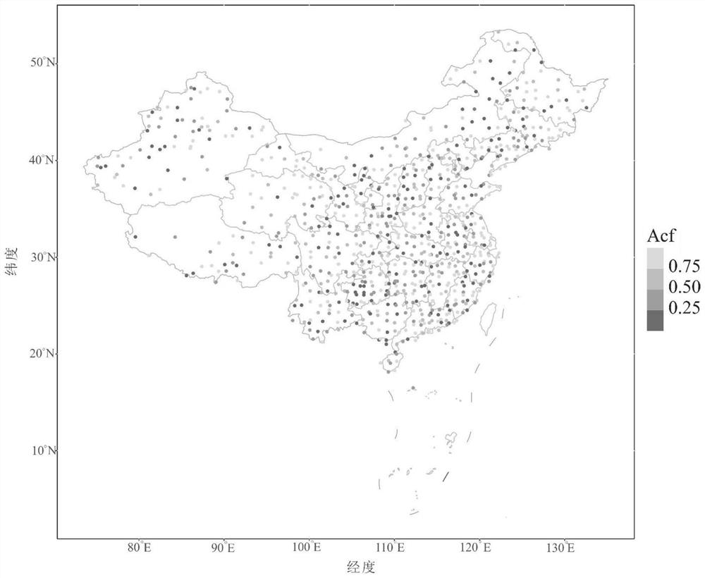 Trend detection method for parameterized hydrometeorological extreme value sequence