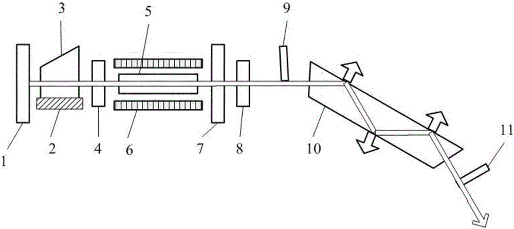 A multi-point surface vertical emission terahertz parametric oscillator and its application