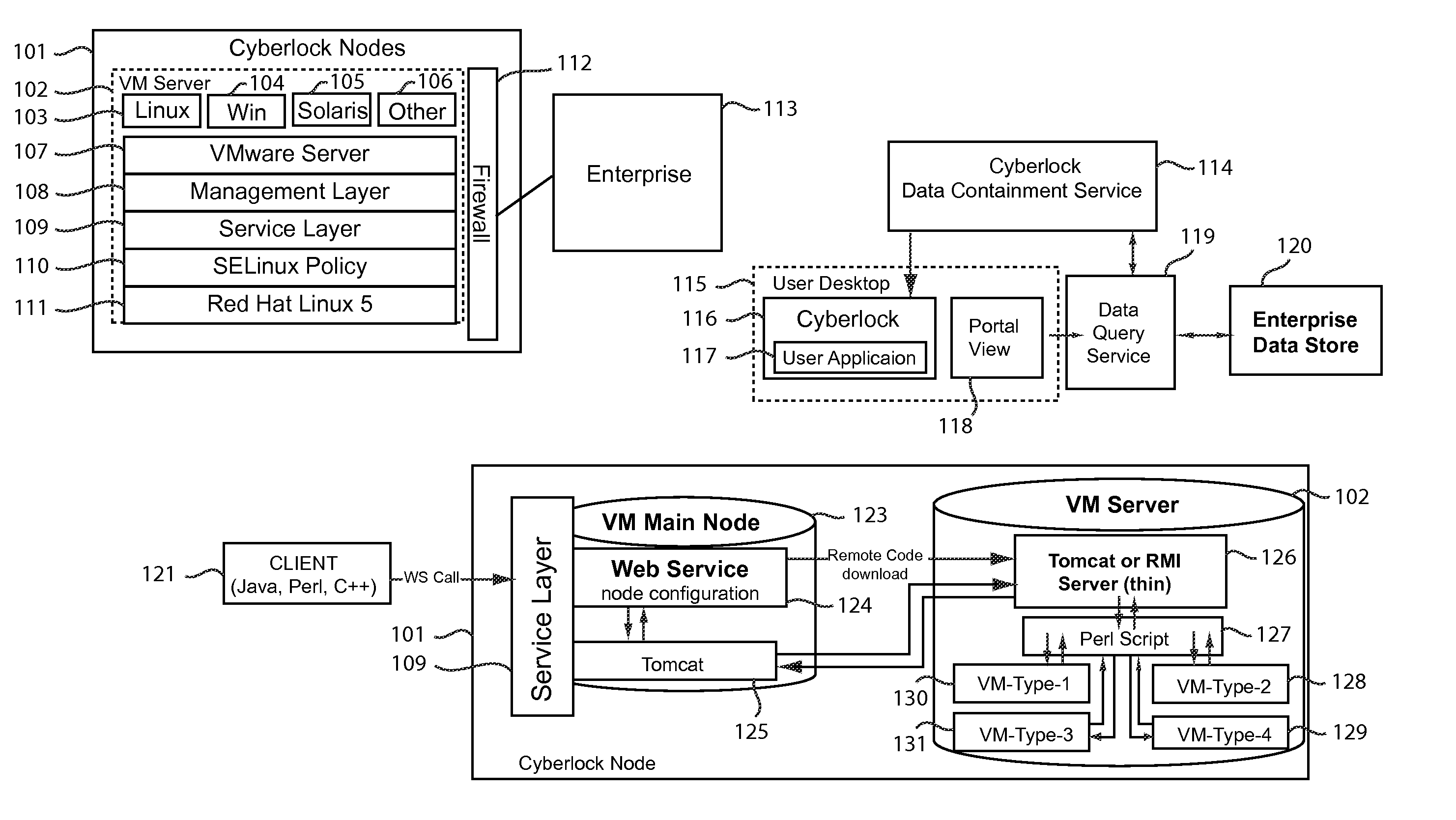 System and method for providing a virtualized secure data containment service with a networked environment