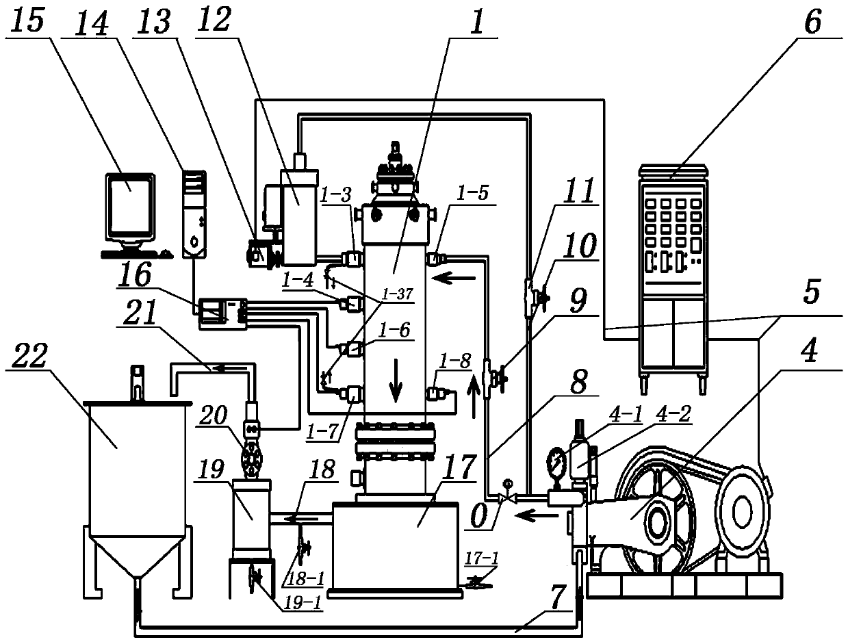 Variable well inclination and visual oil well sand control evaluation experimental device and method