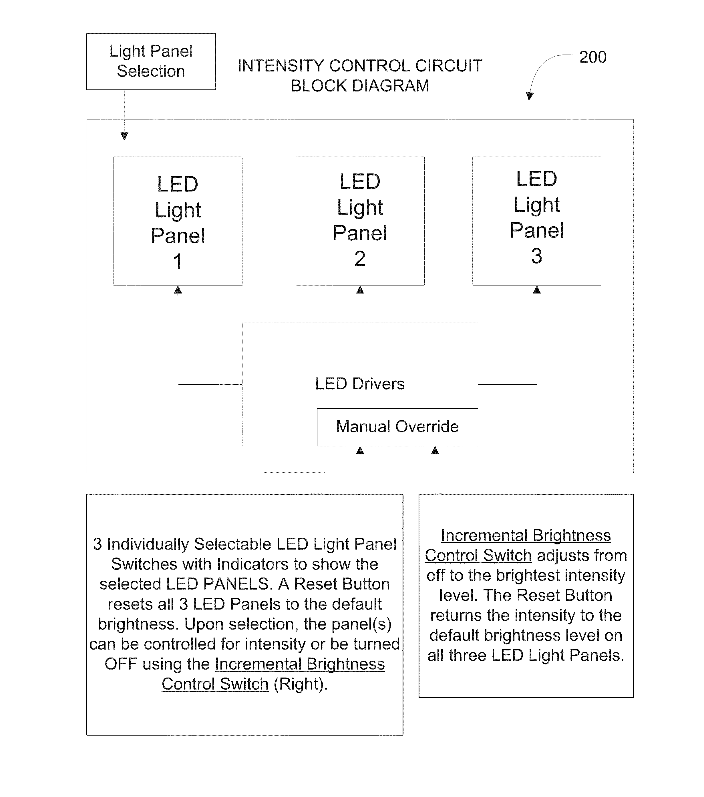 LED lighting system