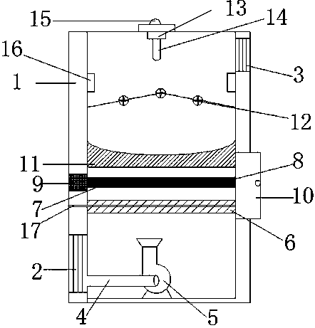 Indoor air purification device