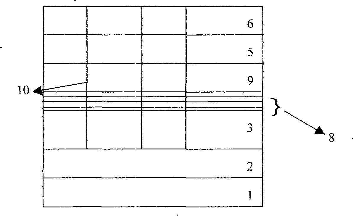 Method for avoiding or reducing V-defect of blue-green light LED material