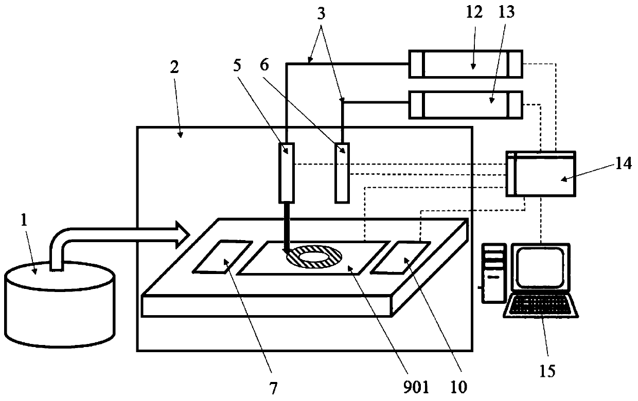 Additive manufacturing and surface polishing synchronous processing method and device