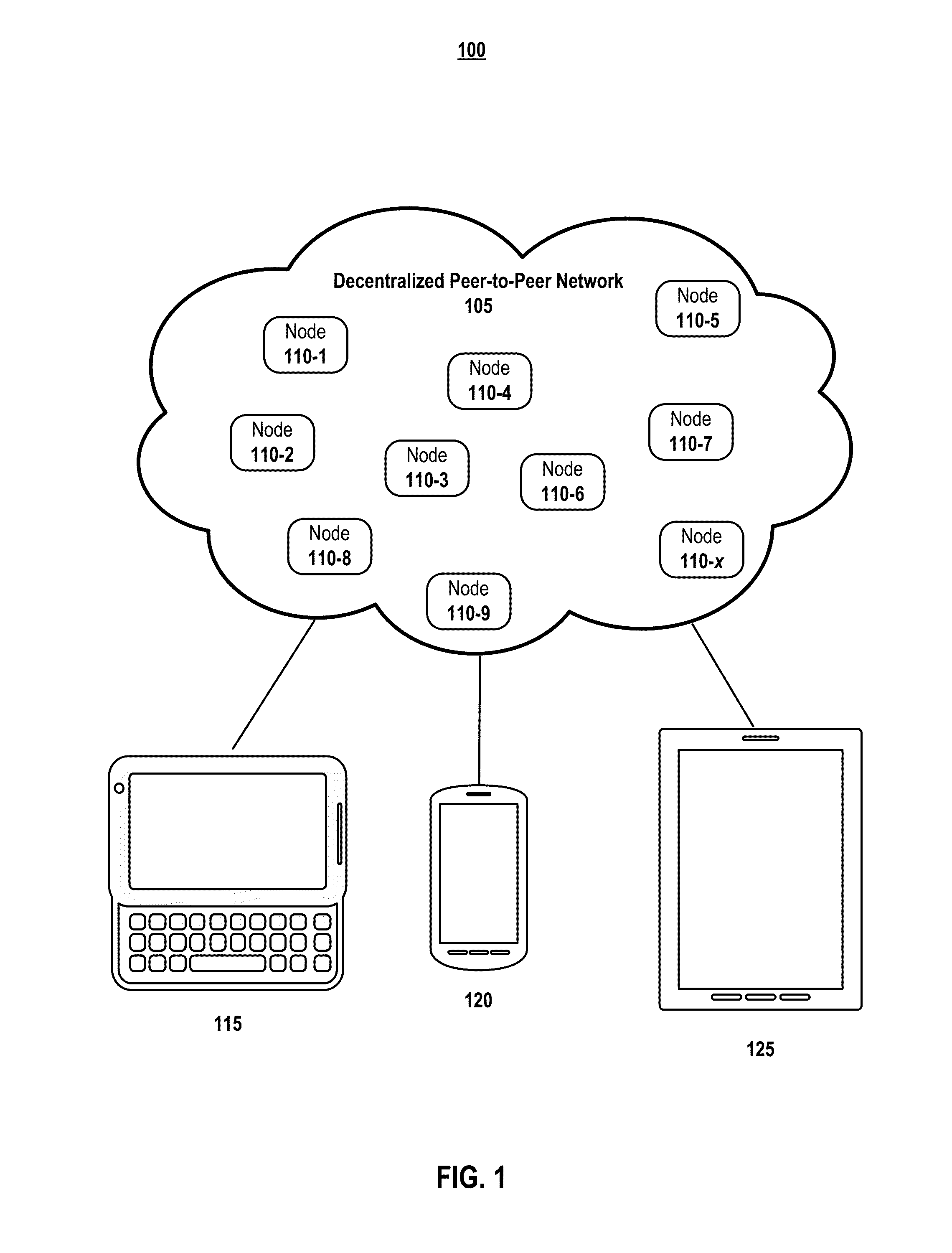 Device reporting and protection systems and methods using a secure distributed transactional ledger