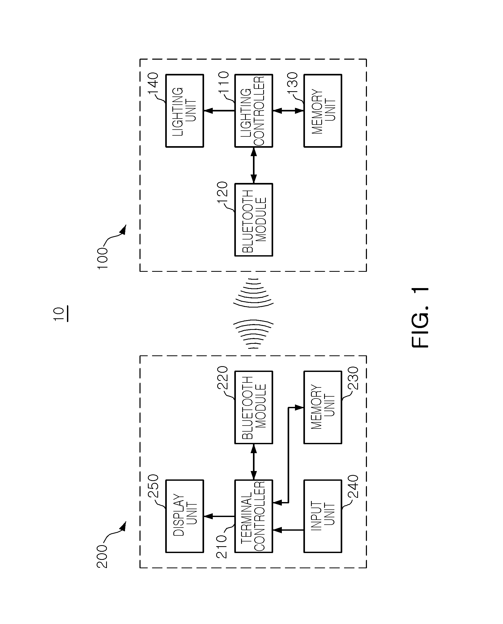 Lighting control system and method for controlling the same