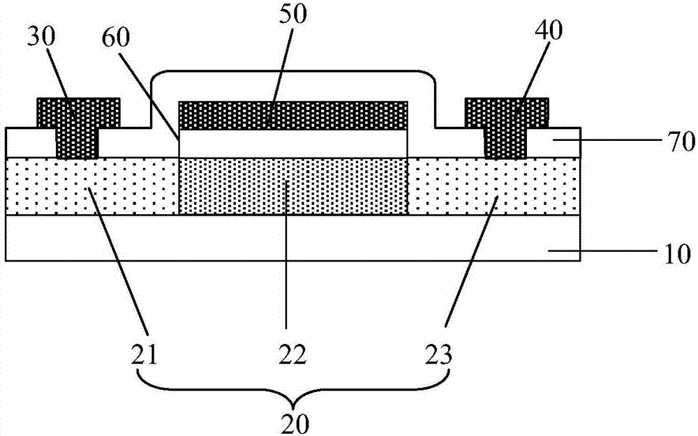 Thin film transistor and preparation method thereof and array substrate