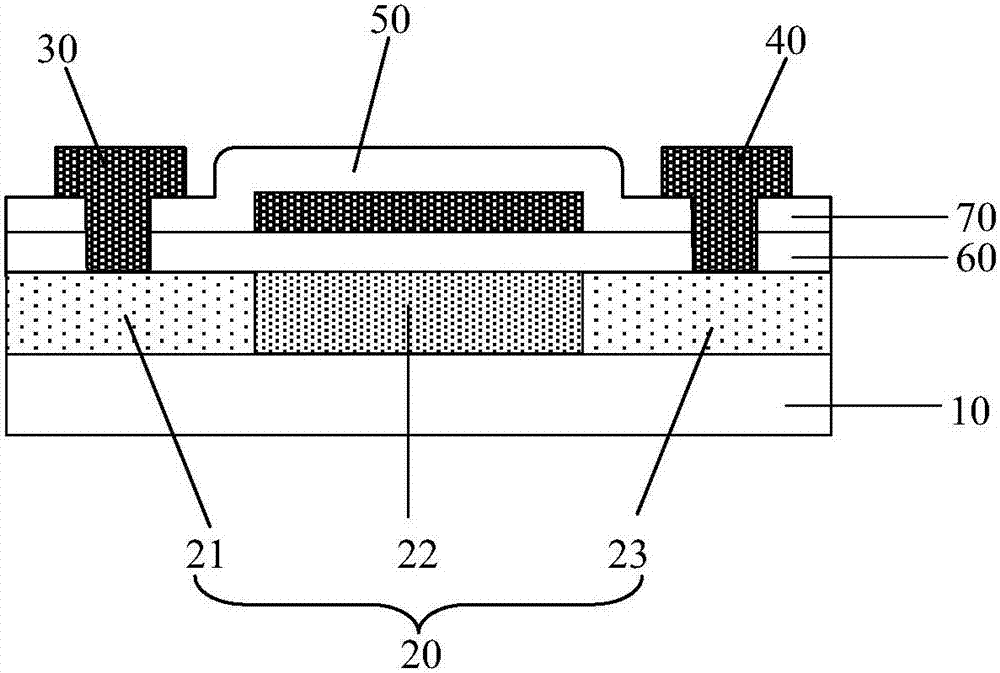 Thin film transistor and preparation method thereof and array substrate