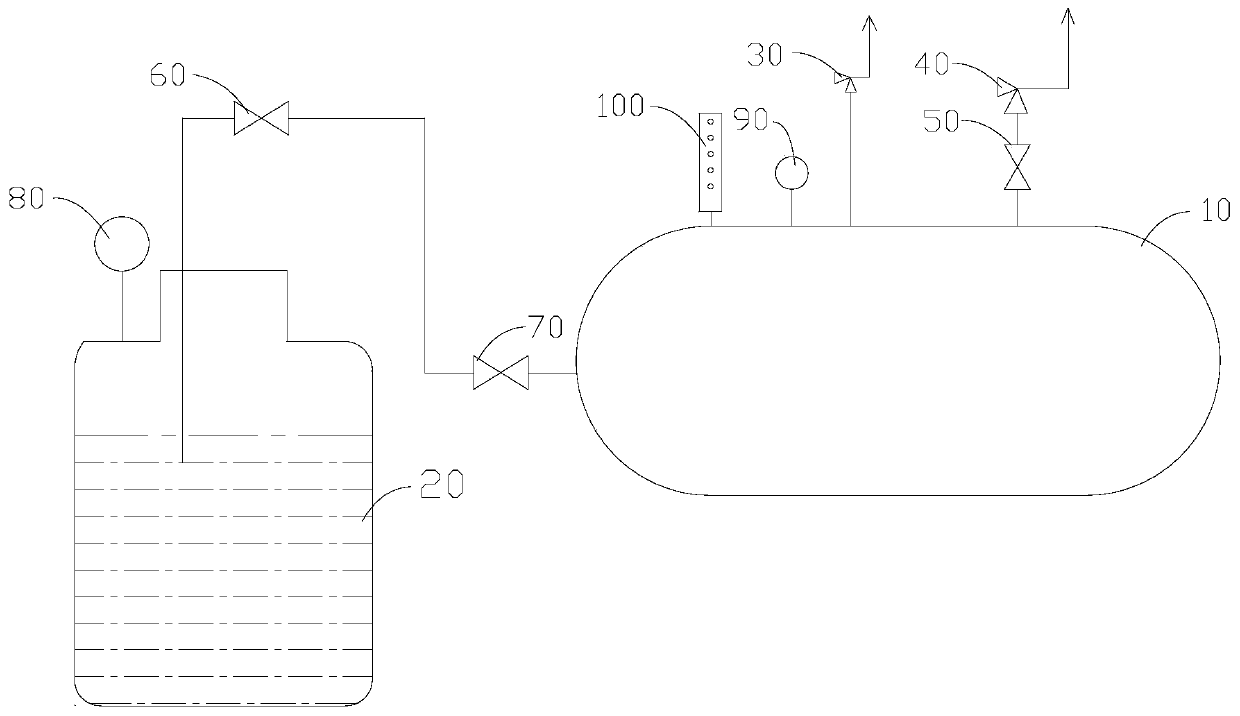 Safety valve inspection device