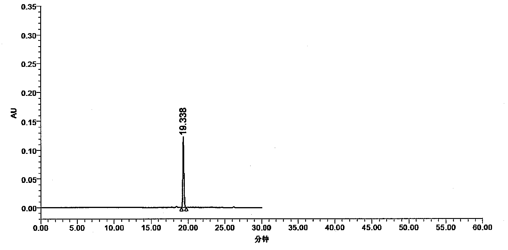 Application of salvianolic acid A freeze-dried injection in preparing drug for rescuing ischemic penumbra