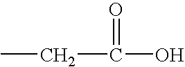 Zinc complexes of natural amino acids for treating elevated copper caused toxicities