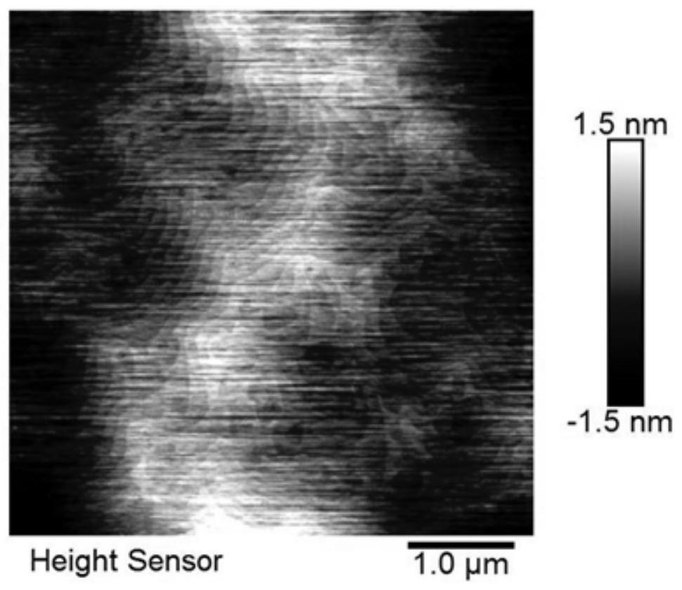 Silicon on insulator (SOI)-based GaN wafer and preparation method thereof