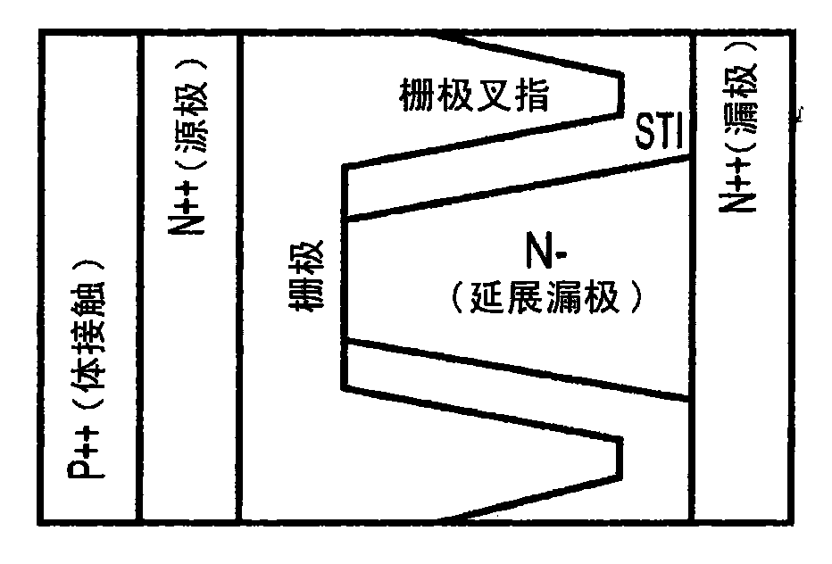 High voltage semiconductor device