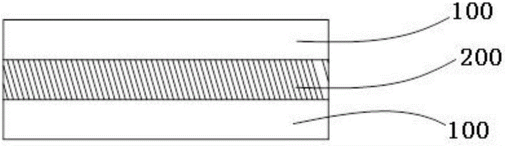 Composite microwave dielectric material, printed circuit board base material made of composite microwave dielectric material and manufacturing method of composite microwave dielectric material