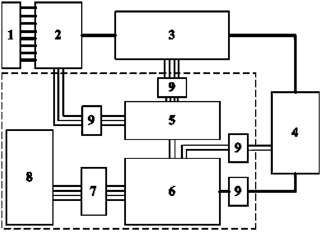 High precision intelligent gain multipath data collecting system