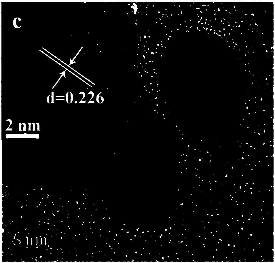 Difunctional electrocatalyst