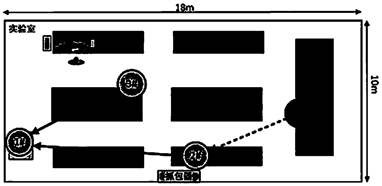 Method for detecting abnormal running state of lightweight embedded system