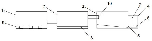 Indoor cement pond high-density breeding method of oxygymnocypris stewarti and indoor cement pond high-density breeding system of oxygymnocypris stewarti