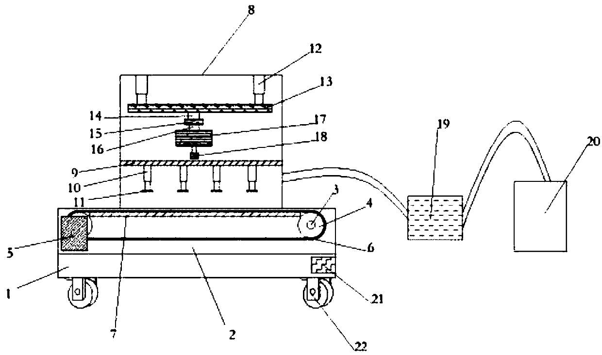 Novel polishing device