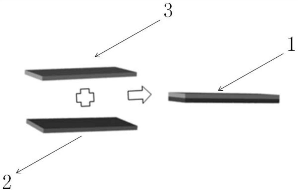 An asymmetric structure paper-based graphene smart film integrating sensing and driving, preparation method and application