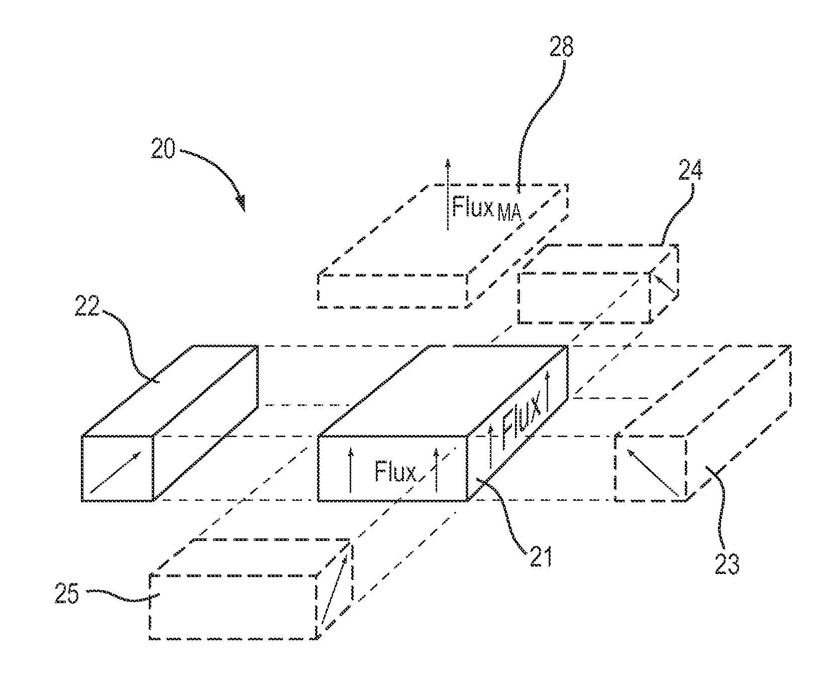 Flux focusing arrangement for permanent magnets, methods of fabricating such arrangements, and machines including such arrangements