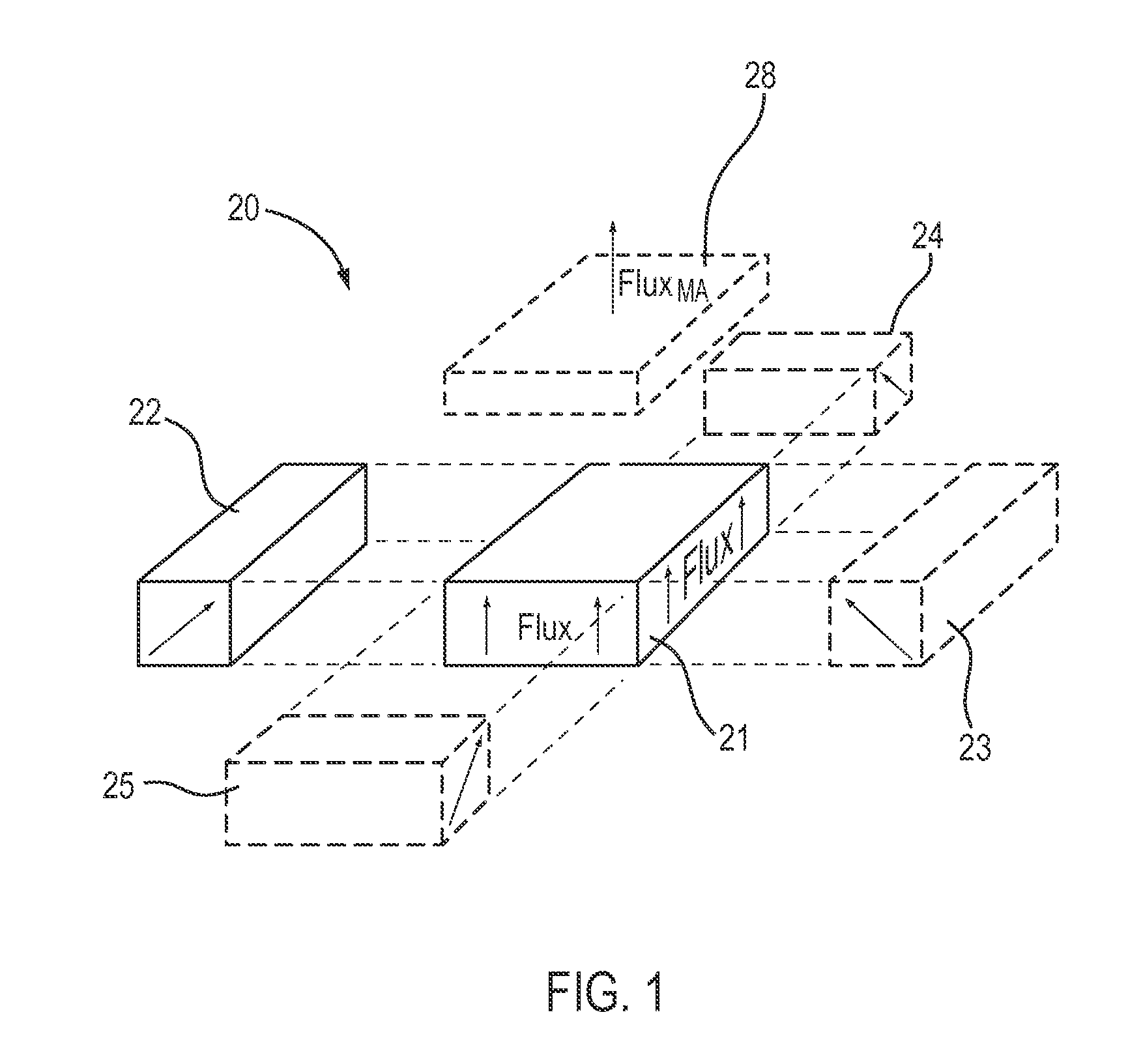 Flux focusing arrangement for permanent magnets, methods of fabricating such arrangements, and machines including such arrangements