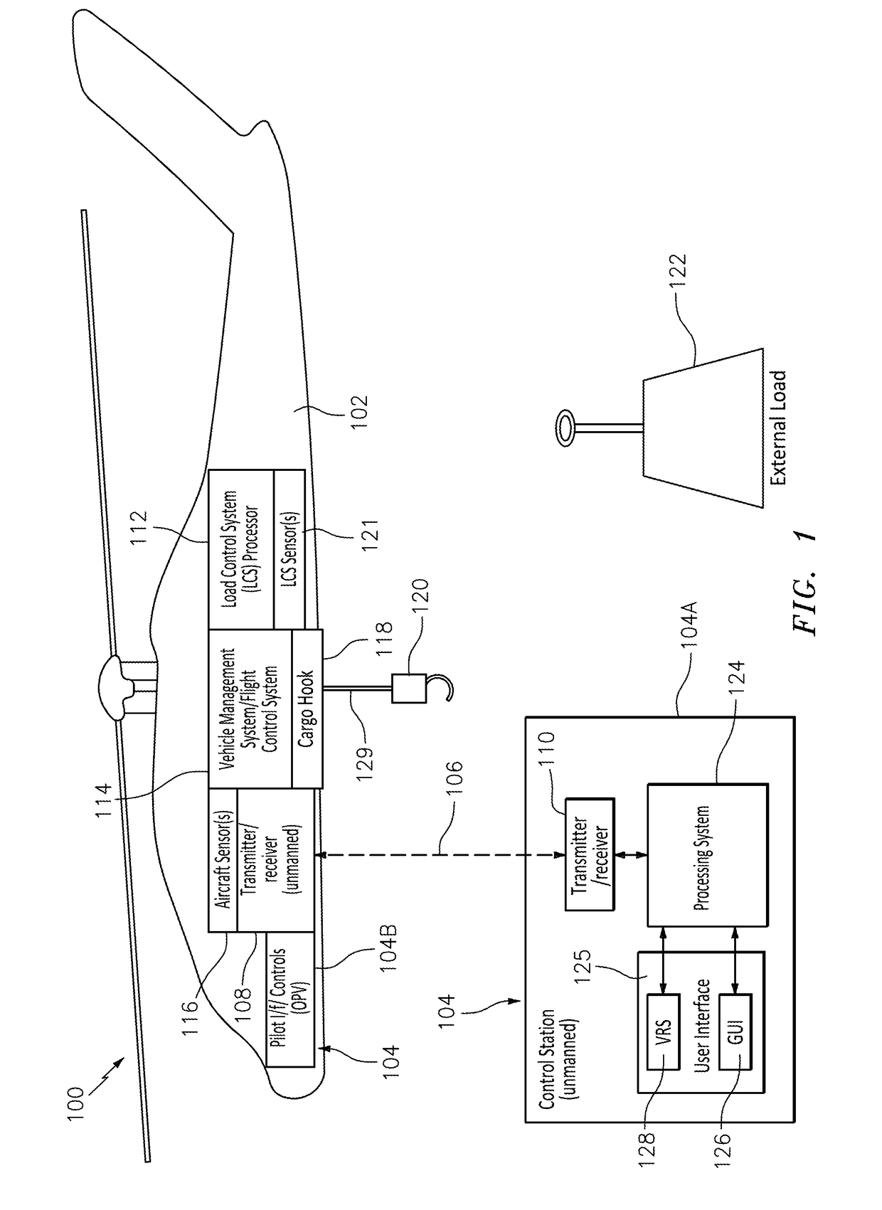 External load management functions for vertical take-off and landing aircraft