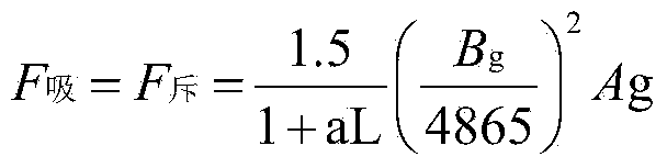 Magnetic-buffering speed bump