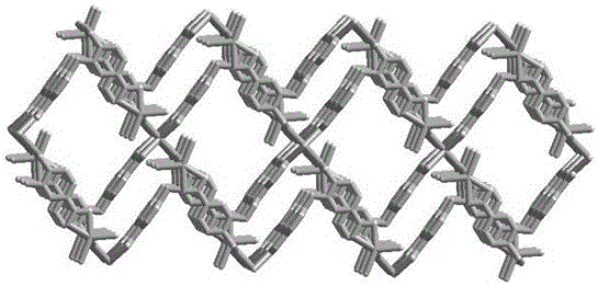 Iron ion fluorescent probe porous material and preparation method thereof