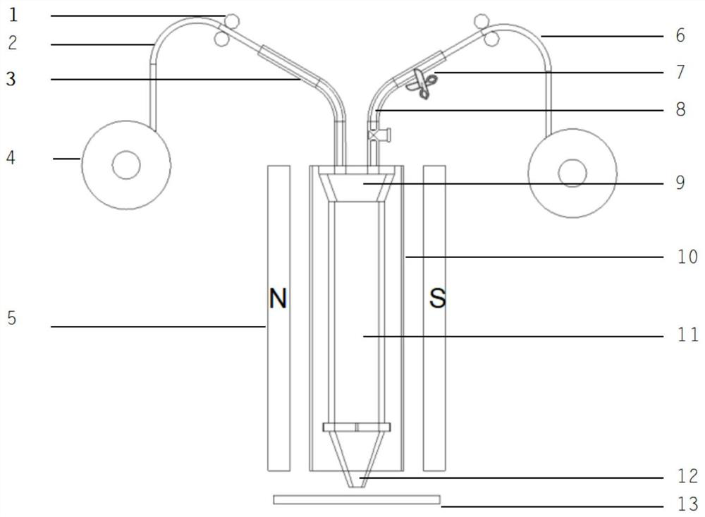 Device for controlling magnetic field orientation of composite material fiber, 3D printing device and 3D printing method