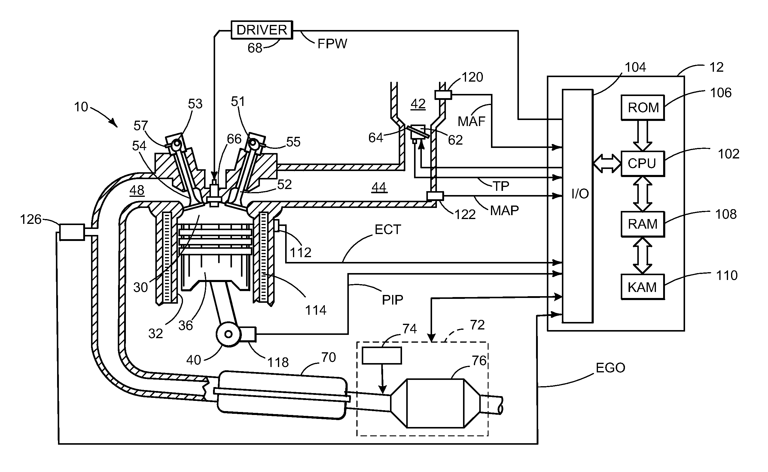 Approach for injecting a reductant