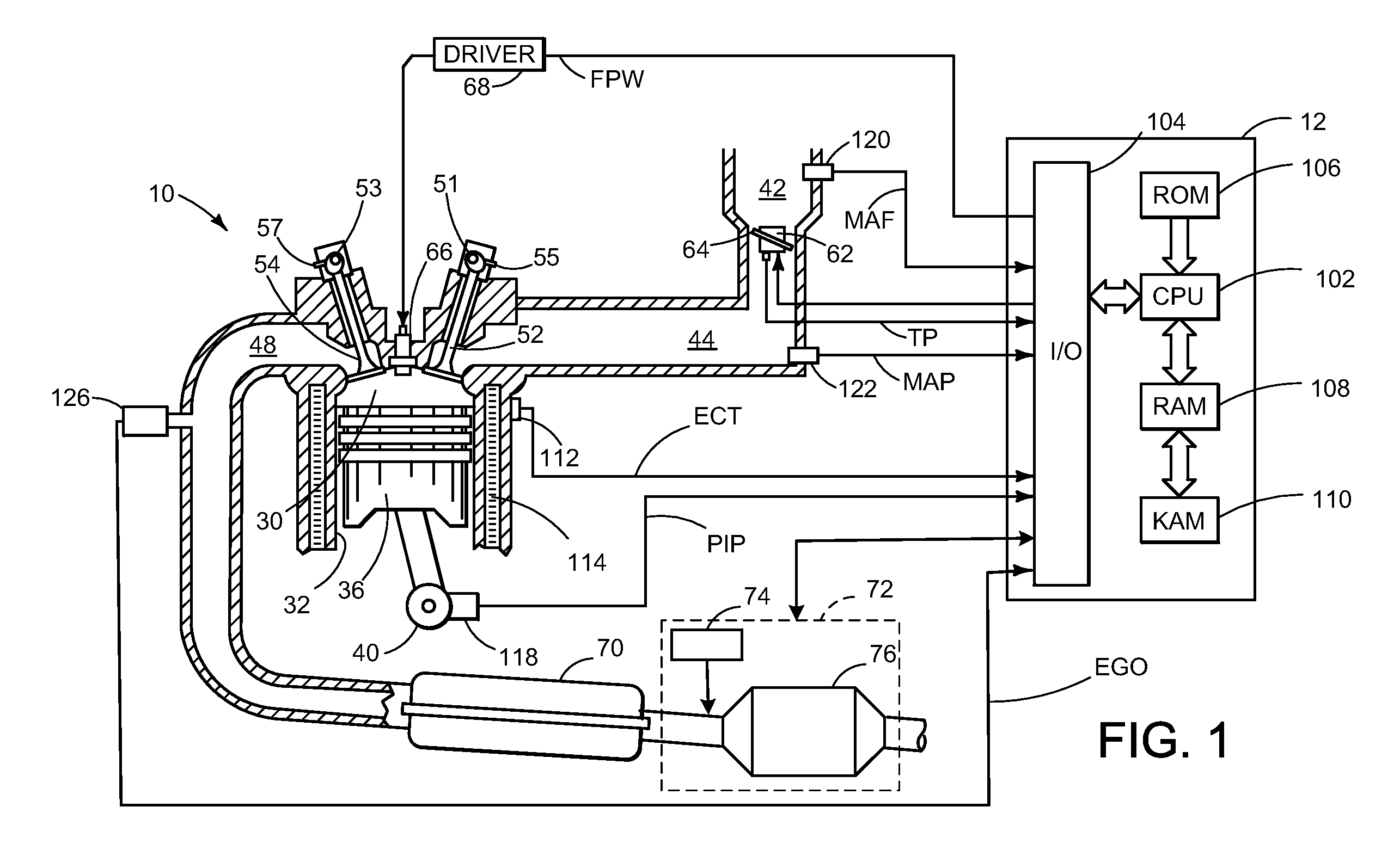 Approach for injecting a reductant