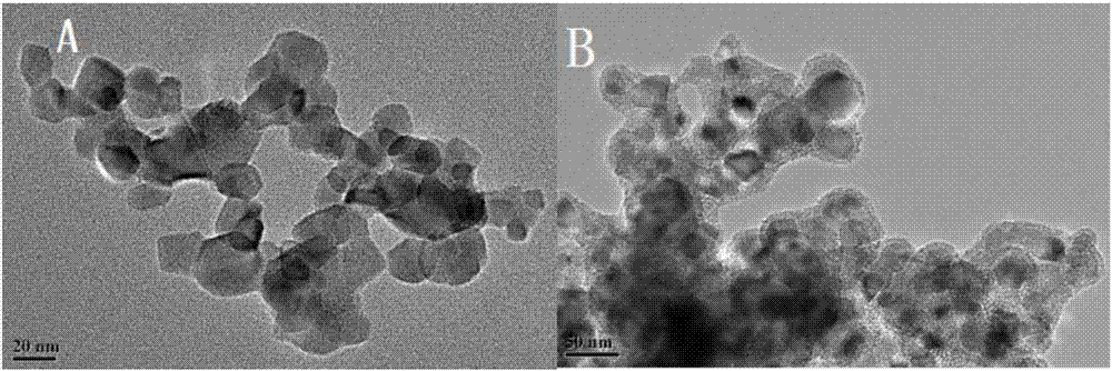 Porous silicon dioxide-coated titanium dioxide nanopowder photocatalytic material and preparation method thereof