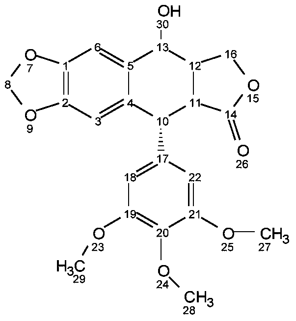 A kind of antifertility drug, pharmaceutical preparation and application