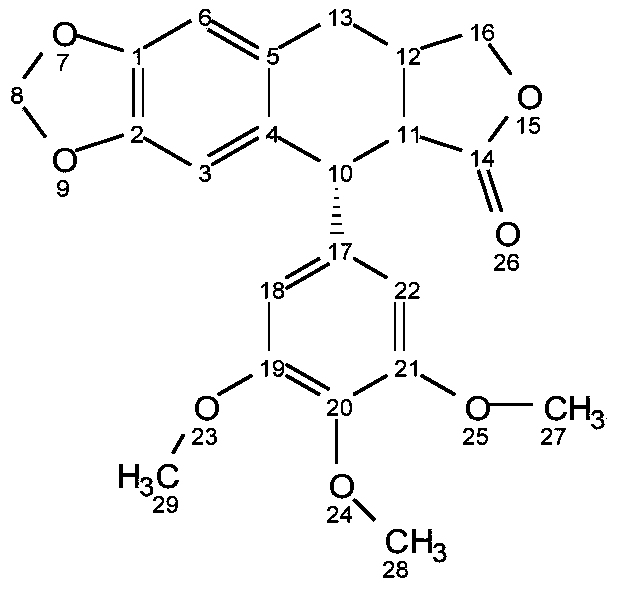 A kind of antifertility drug, pharmaceutical preparation and application