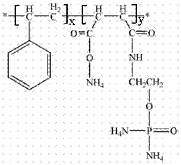 High-concentration neutral ink color paste and preparation method thereof